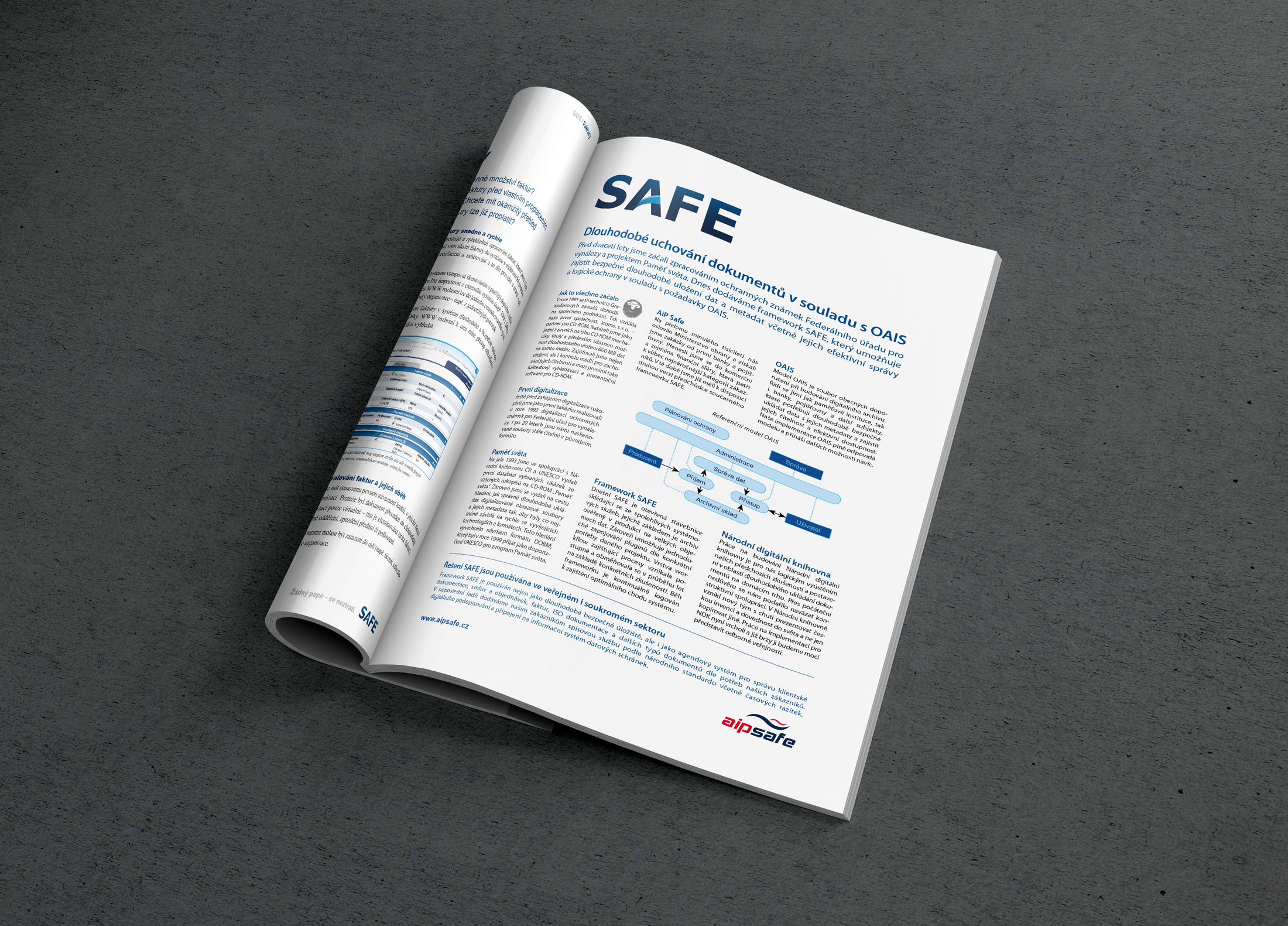 Aipsafe-MAGAZINE-PSD-MOCKUP